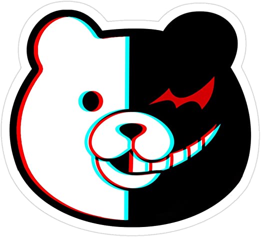 Puhuhuhu! Try to guess who did it! Danganronpa quiz.